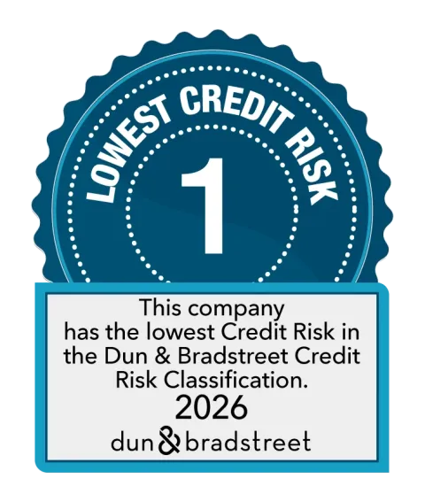 Dun & Bradstreet alhaisin luottoriski